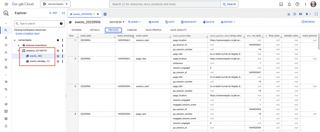 exportní tabulky GA4 v BigQuery